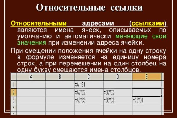 Кракен правила площадки
