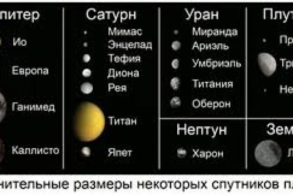 Кракен дарк ссылка