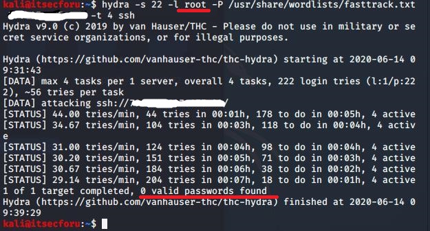 Kraken рынок