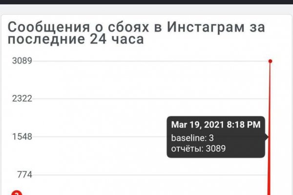 Как восстановить страницу на кракене