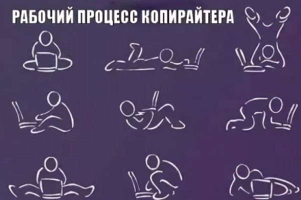 Кракен маркет только через тор